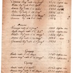 stato-delle-anime-della-parrocchia-di-san-felice-1833-foglio-2