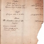 stato-delle-anime-della-parrocchia-di-san-felice-1833-foglio-3