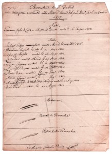 variazione-delle-anime-1817-parrocchia-san-felice